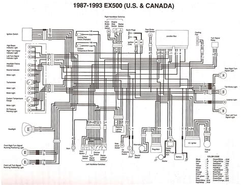 2009 kawasaki ex500 wiring diagram 